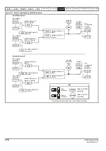 Предварительный просмотр 370 страницы Emerson 03200106 Design Manual