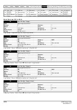 Предварительный просмотр 372 страницы Emerson 03200106 Design Manual