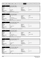 Предварительный просмотр 374 страницы Emerson 03200106 Design Manual