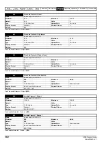 Предварительный просмотр 382 страницы Emerson 03200106 Design Manual