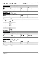 Предварительный просмотр 383 страницы Emerson 03200106 Design Manual