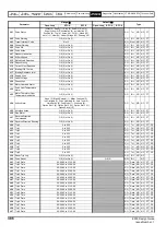 Предварительный просмотр 386 страницы Emerson 03200106 Design Manual