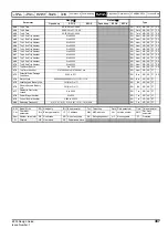 Предварительный просмотр 387 страницы Emerson 03200106 Design Manual