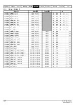 Preview for 12 page of Emerson 0478-0047-03 User Manual