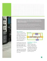 Preview for 3 page of Emerson 10 kVA Brochure