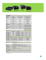 Preview for 15 page of Emerson 10 kVA Brochure