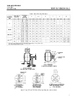 Предварительный просмотр 9 страницы Emerson 1051 H Instruction Manual