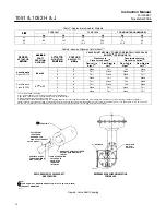 Предварительный просмотр 10 страницы Emerson 1051 H Instruction Manual