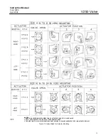 Предварительный просмотр 15 страницы Emerson 1061 Instruction Manual