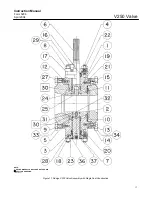 Предварительный просмотр 17 страницы Emerson 1061 Instruction Manual