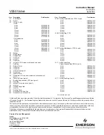 Предварительный просмотр 20 страницы Emerson 1061 Instruction Manual