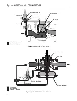 Предварительный просмотр 6 страницы Emerson 1098-63EGR Instruction Manual