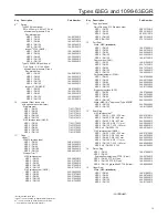 Preview for 15 page of Emerson 1098-63EGR Instruction Manual