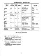 Предварительный просмотр 8 страницы Emerson 10C17E-41000 Operation And Installation Manual