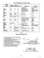 Preview for 8 page of Emerson 10C18E-41000 Operation And Installation Manual