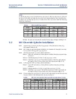 Preview for 27 page of Emerson 117368 Disassembly And Reassembly