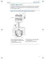 Preview for 13 page of Emerson 1410 A/B Quick Start Manual