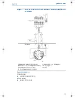 Preview for 15 page of Emerson 1410 A/B Quick Start Manual