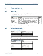 Preview for 31 page of Emerson 1410H Reference Manual