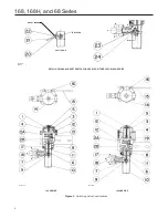 Preview for 6 page of Emerson 168 Series Instruction Manual