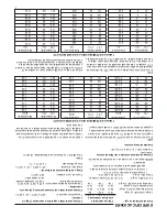 Preview for 10 page of Emerson 16E09-101 Installation And Operation Instructions Manual