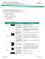 Предварительный просмотр 12 страницы Emerson 1C48241500 User Manual