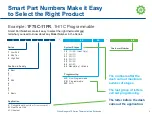 Preview for 6 page of Emerson 1F75C-11NP Product Overview