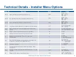 Предварительный просмотр 20 страницы Emerson 1F75C-11NP Product Overview