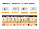 Preview for 25 page of Emerson 1F75C-11NP Product Overview