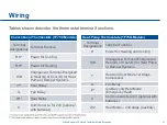 Preview for 34 page of Emerson 1F75C-11NP Product Overview