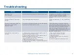 Preview for 40 page of Emerson 1F75C-11NP Product Overview