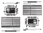 Предварительный просмотр 5 страницы Emerson 1F75C-11PR Installation And Operating Instructions Manual