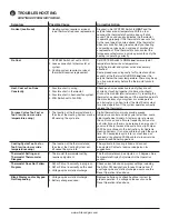 Preview for 7 page of Emerson 1F78 User Manual