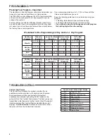 Preview for 8 page of Emerson 1F83-0422 Instructions Manual