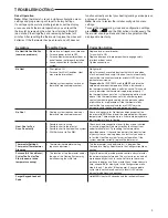 Preview for 9 page of Emerson 1F83-0422 Instructions Manual