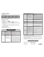 Предварительный просмотр 4 страницы Emerson 1F83C-11PR Installation And Operating Instructions