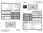 Предварительный просмотр 1 страницы Emerson 1F83H-21PR Installation And Operating Instructions Manual