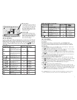 Предварительный просмотр 2 страницы Emerson 1F85U-42NP Installation And Operating Instructions Manual