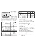 Preview for 6 page of Emerson 1F85U-42NP Installation And Operating Instructions Manual