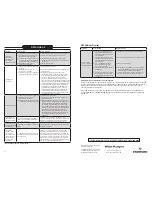 Preview for 8 page of Emerson 1F85U-42NP Installation And Operating Instructions Manual