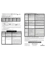 Preview for 12 page of Emerson 1F85U-42NP Installation And Operating Instructions Manual