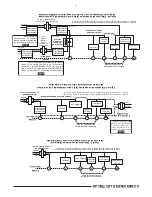 Предварительный просмотр 14 страницы Emerson 1F86-0244 Instructions Manual