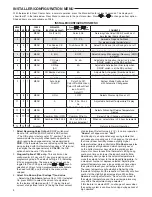 Preview for 4 page of Emerson 1F86ST-0471 Instructions Manual