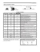 Preview for 5 page of Emerson 1F89EZ-0251 Installation Instructions And Use Manual