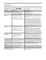 Preview for 6 page of Emerson 1F89EZ-0251 Installation Instructions And Use Manual