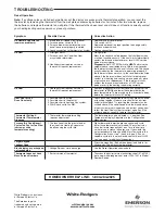 Preview for 14 page of Emerson 1F95-1277 Installation And Operating Instructions Manual