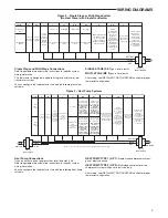 Preview for 3 page of Emerson 1F95-1291 Installation And Operating Instructions Manual