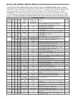 Preview for 6 page of Emerson 1F95-1291 Installation And Operating Instructions Manual