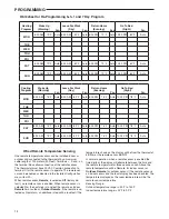 Preview for 14 page of Emerson 1F95-1291 Installation And Operating Instructions Manual