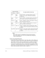 Preview for 64 page of Emerson 2130 RBM Consultant Pro Reference Manual